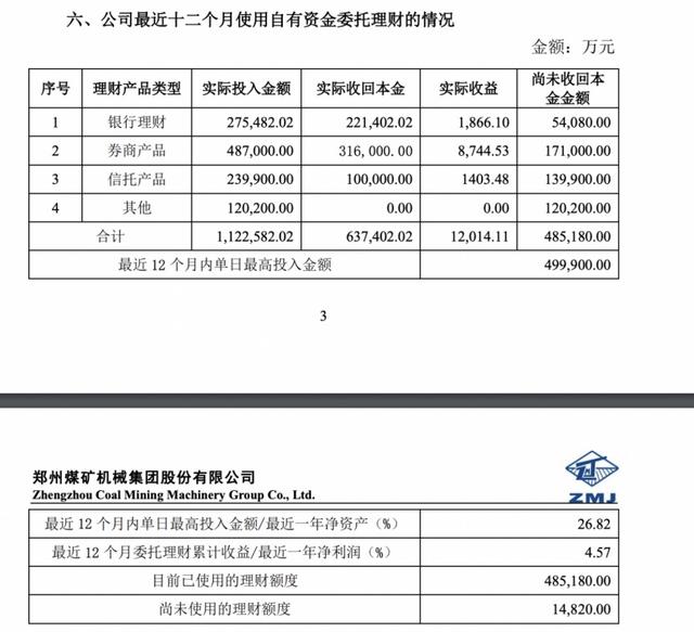 曾踩雷“当代系”债券，守朴资产再被执行1.8亿	，各类疑团再起