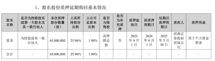 IPO雷达｜歌尔微转战港股	，自研芯片占比低，过半收入依赖苹果