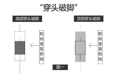 一位聪明的A股投资人：每月拿2000元炒股，只买不卖耐心持有20年，结局是怎样？交易前多看几遍