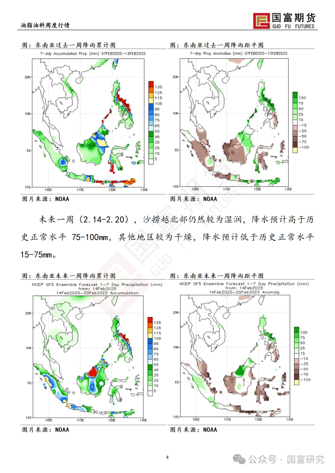 【国富棕榈油研究周报】MPOB 报告利多，棕榈油宽幅震荡