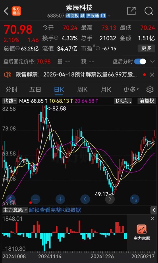 索辰科技拟筹划重大资产重组	，实现在工业软件领域强链补链