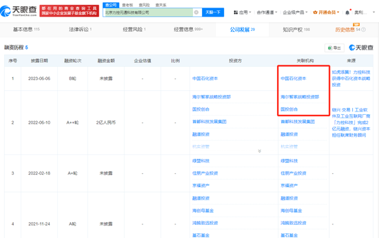 索辰科技拟筹划重大资产重组，实现在工业软件领域强链补链