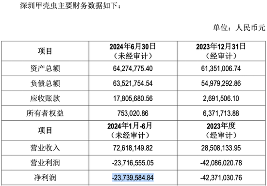 九阳股份净利四连降，“烧钱”营销难奏效