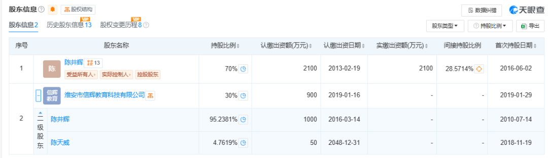 无法兑付，江苏中农集团董事长被曝失联！公司客服：属实，公司运作都停止了