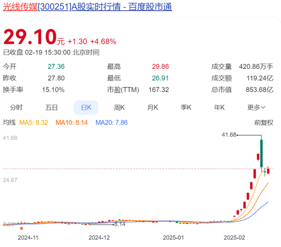 突破125亿元！《哪吒2》香港爆火，首日排片是《美队4》8倍！迪士尼名导：震撼	，美国没这样的作品！