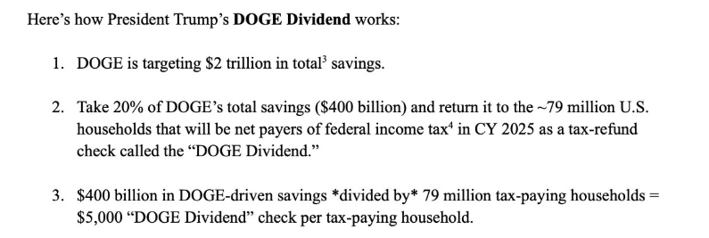 特朗普和马斯克又要搞大事：DOGE或给全民“发红包”	，每家5000美元！