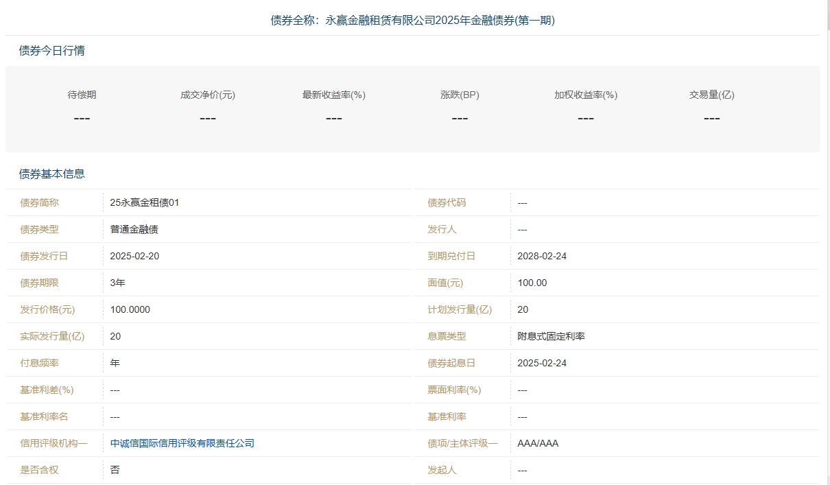 票面利率下限降至1.6%	，永赢金租发行蛇年行业首笔金融债，低利率环境激发融资热潮