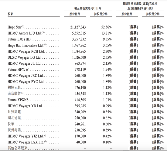 一年生产近9000万颗“牙”！这家公司冲刺港交所……