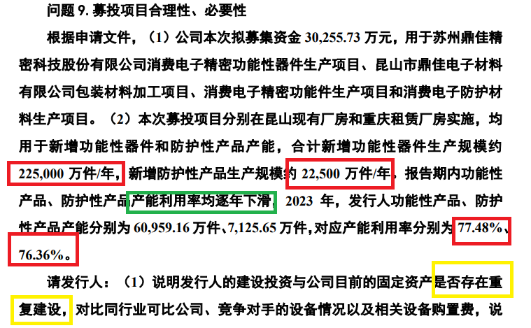 鼎佳精密IPO：回复监管问询“避重就轻” 制造费用占比畸低拷问业绩真实性|北交所观察