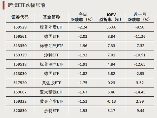 最后6分钟	，“20CM”涨停！