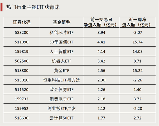 最后6分钟，“20CM”涨停！