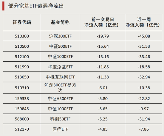 最后6分钟，“20CM”涨停！