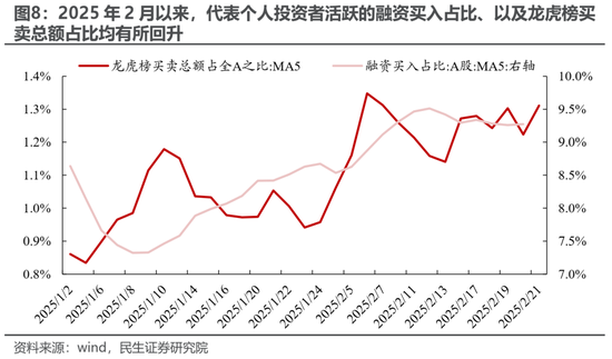 民生策略:期待“三月转换”