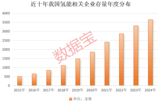 超1000小时	，这一技术瓶颈突破！低估值高增长概念股名单出炉