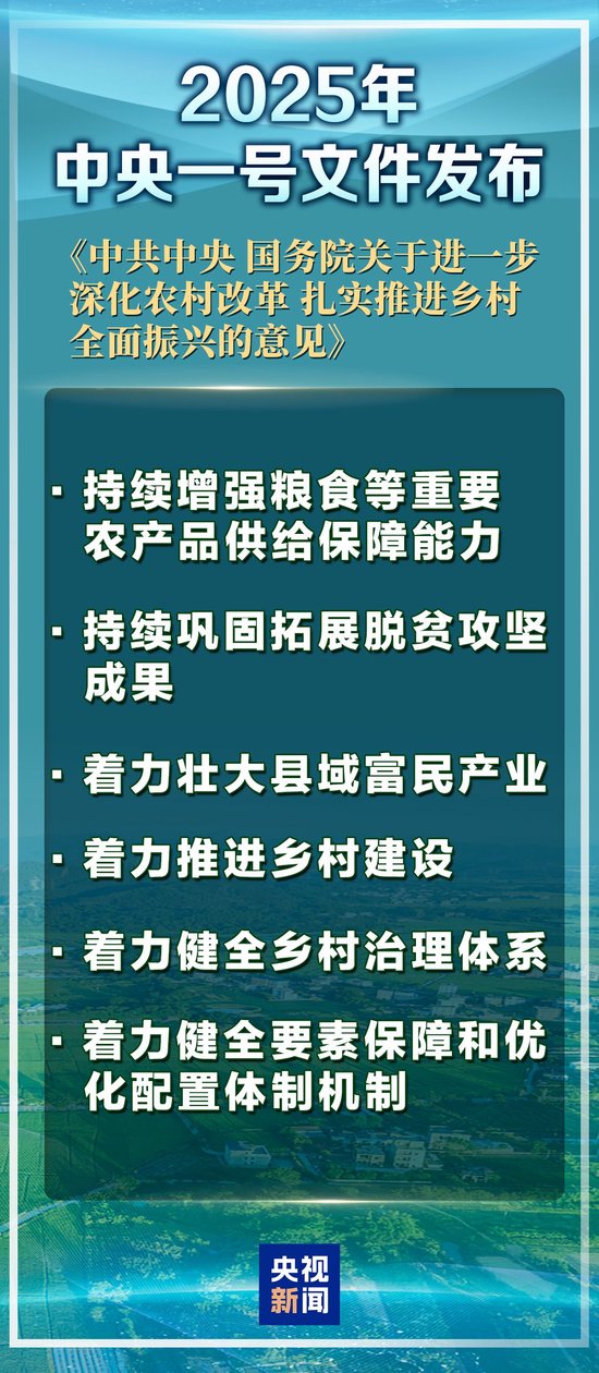 首提“农业新质生产力	” 一号文件释放了哪些新信号？