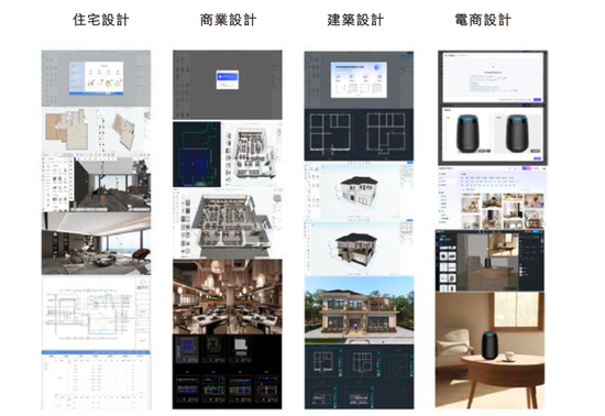 酷家乐领跑“杭州六小龙	”IPO，“学霸”创始人获雷军加持！