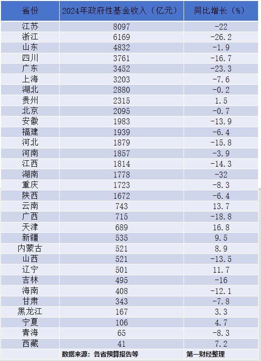 去年人口大增，深圳为何又“超常规	”引才？