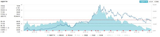 高低切换！地产ETF（159707）逆市领涨超2%！AI概念走势分化	，大数据产业ETF（516700）四连阳，创AI买盘活跃