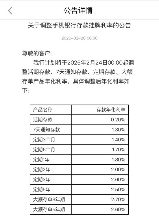 多家银行宣布“降息”！