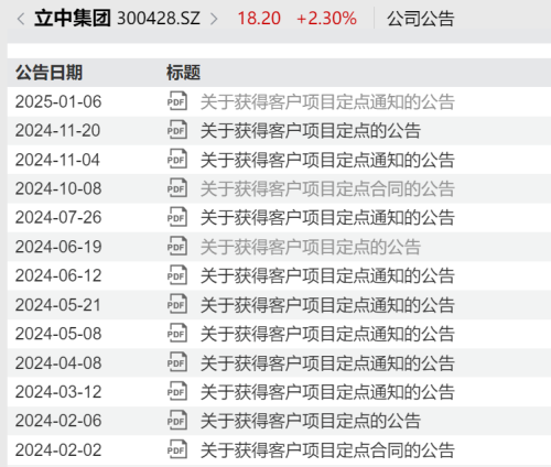 立中集团（300428.SZ）2024年营收与利润双增长	，四季度净利环比增长71%