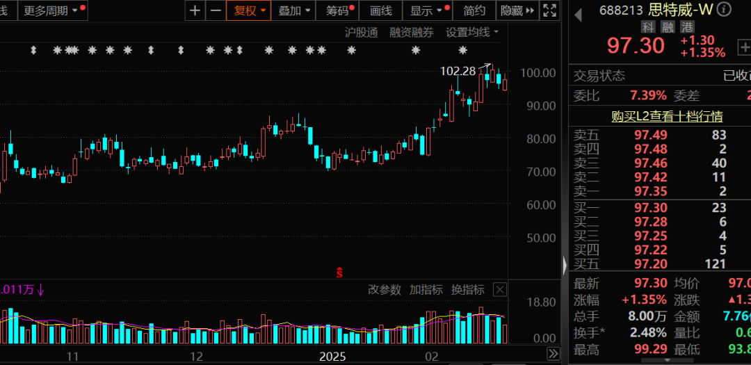 暴增超26倍！昨晚公布，这10股业绩炸裂！大幅扭亏股出炉