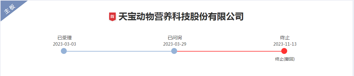 4.32亿元！天宝公司IPO折戟后“卖身”川发龙蟒