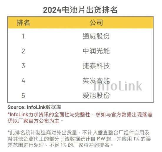 债主变股东！获两大设备巨头增资，“卖身”失败的润阳股份仍想上市