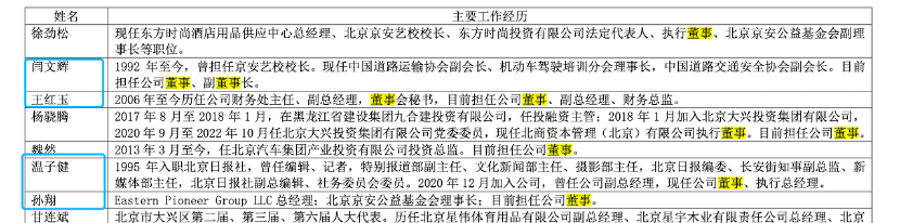 董事长再被罢免	、连亏三年股东还占款	，“驾校第一股”ST东时退市风险高悬