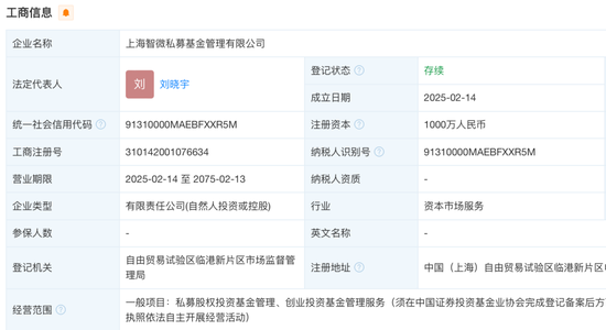 千亿半导体设备龙头	，设立私募基金