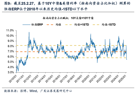 牛市二阶段	，事缓则圆——港股天亮了系列之二十