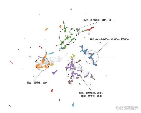 玉渊谭天：“谈崩”的美乌矿产协议，你需要知道的4个问题