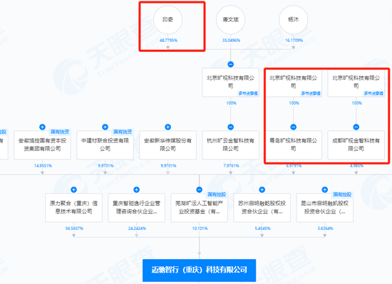 “AI+车”！400亿A股	，大动作