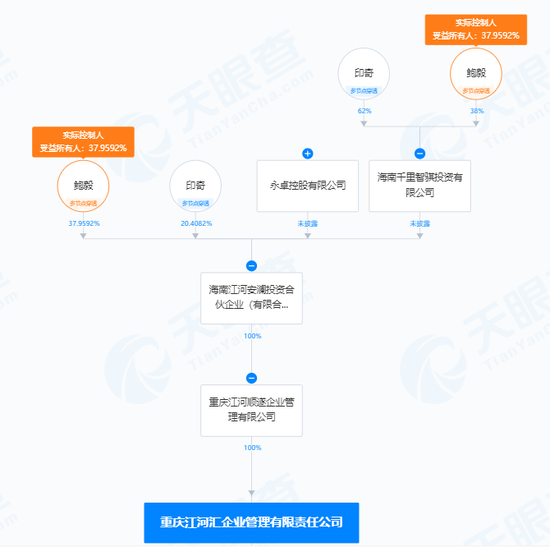 “AI+车	”！400亿A股，大动作