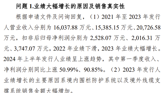 又一IPO终止审核！