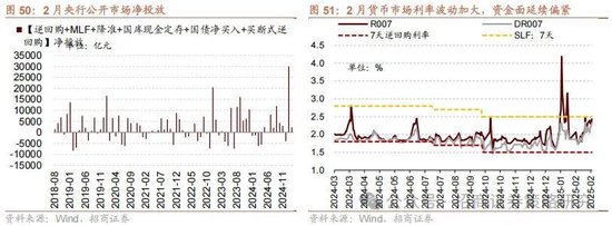 招商策略：攻守转折，消费渐起