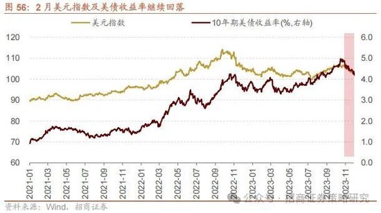 招商策略：攻守转折，消费渐起