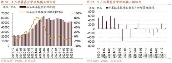 招商策略：攻守转折，消费渐起