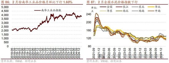 招商策略：攻守转折	，消费渐起