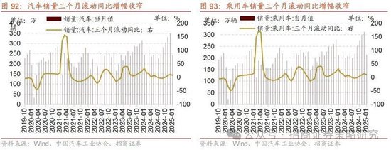 招商策略：攻守转折，消费渐起