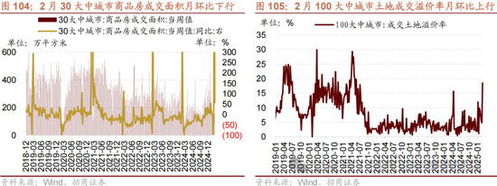 招商策略：攻守转折，消费渐起