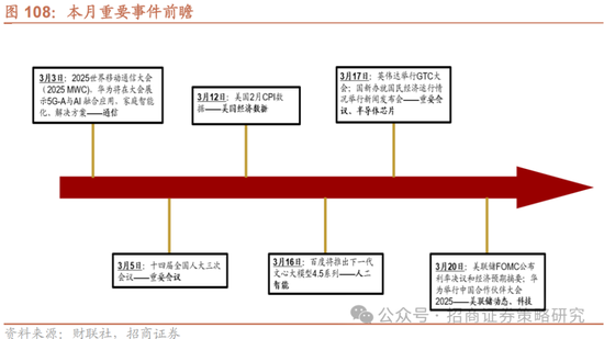 招商策略：攻守转折，消费渐起