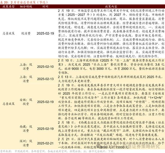 招商策略：攻守转折	，消费渐起