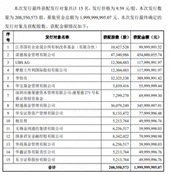 国联民生20亿增资到位，股东“朋友圈”新增15位，内外资投资者双热