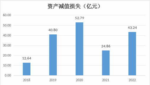 李可东履新中国太平副董事长	、总经理！“尹李配	”组合剑指百年新局